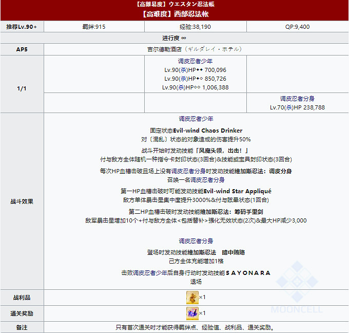 《FGO》泳裝四期高難本怎麽打 高難風魔小太郎打法攻略