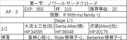 《FGO》聖誕五期全關卡敵方配置一覽 全周回本配置獎勵彙總
