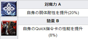 《FGO》渡邊綱技能介紹 2.5.5地獄界曼荼羅四星從者渡邊綱 《FGO》渡邊綱技能介紹 2.5.5地獄界曼荼羅四星從者渡邊綱