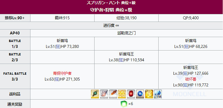 《FGO》狩獵本第八彈掉落大全 狩獵任務第8彈關卡配置一覽