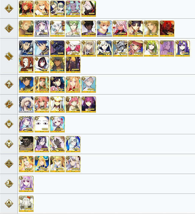 《FGO》花嫁尼祿強化解讀 追加額外天之力特攻效果 《FGO》花嫁尼祿強化解讀 追加額外天之力特攻效果