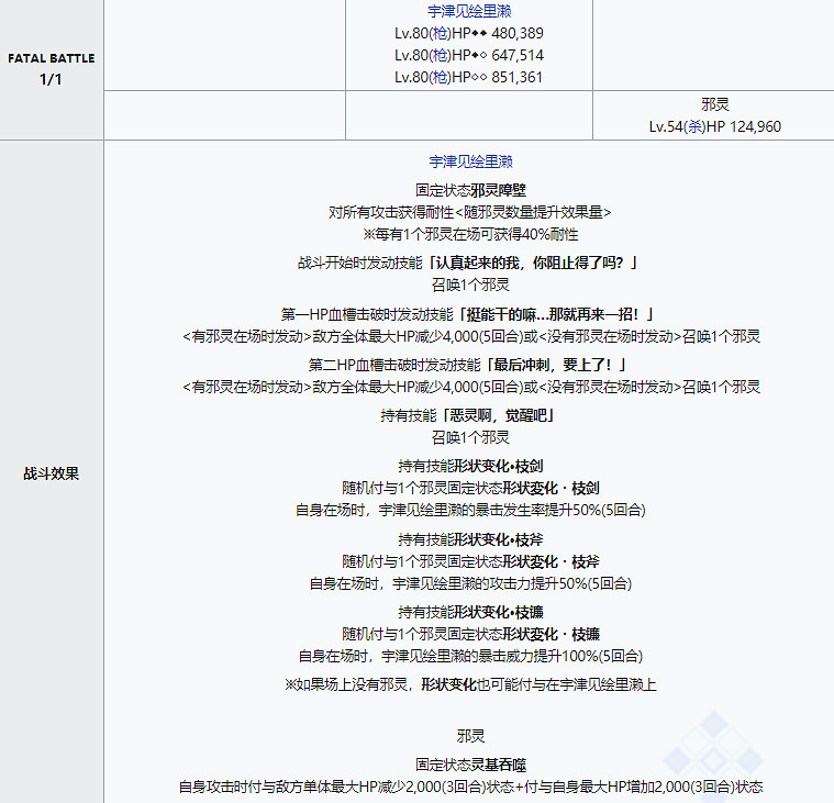 《FGO》FR連動高難陣容推薦 桌上遊戲默示錄高難攻略