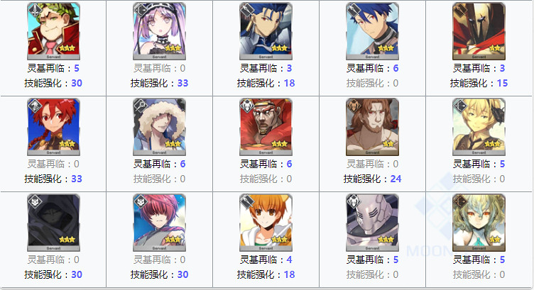 《FGO》混沌之爪在哪刷 混沌之爪在哪刷爆率高2020