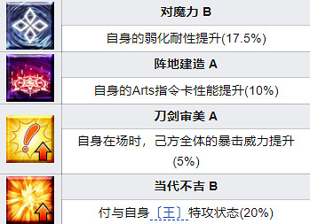 《FGO》千子村正從者圖鑒 日服2021新年從者千子村正技能一覽 《FGO》千子村正從者圖鑒 日服2021新年從者千子村正技能一覽