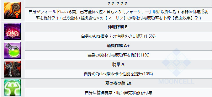 《FGO》奧伯龍技能屬性一覽 日服2.6新從者Pretender奧貝龍圖鑒 《FGO》奧伯龍技能屬性一覽 日服2.6新從者Pretender奧貝龍圖鑒