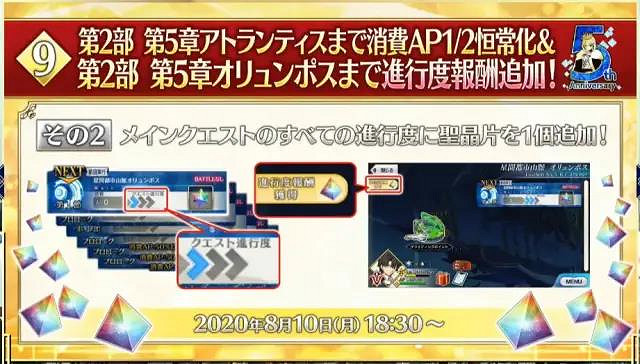 《FGO》五周年活動福利彙總 日服5周年活動獎勵一覽 《FGO》五周年活動福利彙總 日服5周年活動獎勵一覽