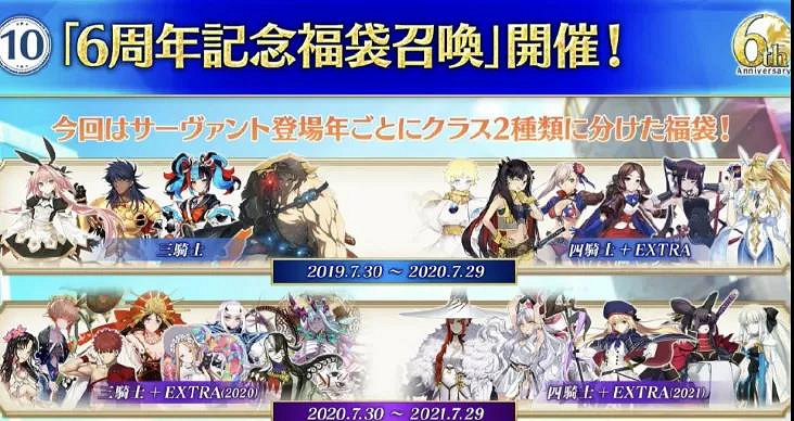 《FGO》六周年福袋機制介紹 六周年福袋時間卡池內容一覽