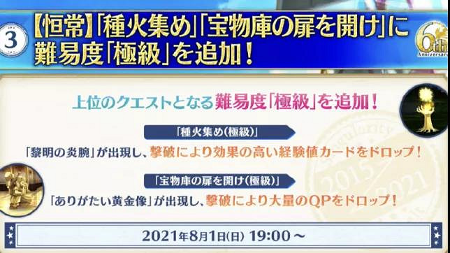 《FGO》六周年送多少石頭 六周年福利活動彙總 《FGO》六周年送多少石頭 六周年福利活動彙總