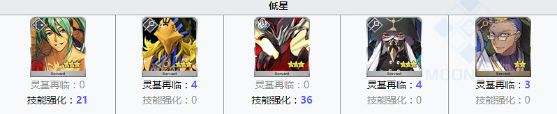 《FGO》智慧之聖甲蟲像哪裡刷最快 智慧之聖甲蟲像需求一覽