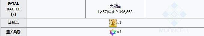 《FGO》幕間物語第11彈敵方配置彙總 幕間11期關卡機制一覽 《FGO》幕間物語第11彈敵方配置彙總 幕間11期關卡機制一覽