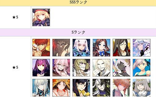 《FGO》新手應該練什麽英靈 新手從者推薦2021年8月