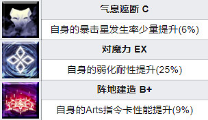 《FGO》鬼一法眼從者圖鑒 鐮倉活動從者鬼一法眼技能一覽