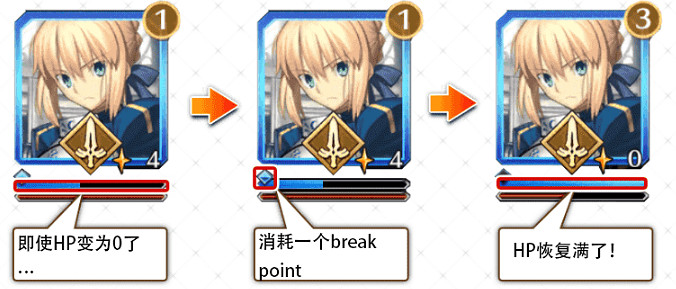 《FGO》聖杯戰線活動玩法 聖杯戰線規則機制一覽