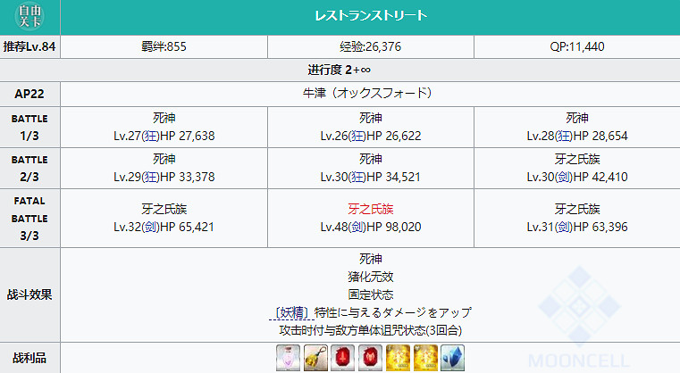 《FGO》夢幻鱗粉在哪刷 日服2.6新素材夢幻鱗粉掉落關卡推薦 《FGO》夢幻鱗粉在哪刷 日服2.6新素材夢幻鱗粉掉落關卡推薦