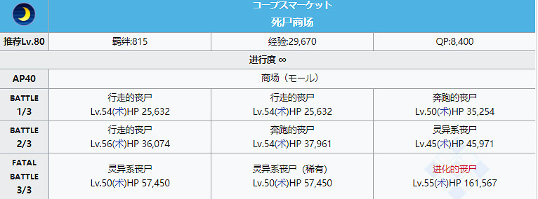 《FGO》泳裝五期神性敵人 從者夏令營神性敵人在哪打