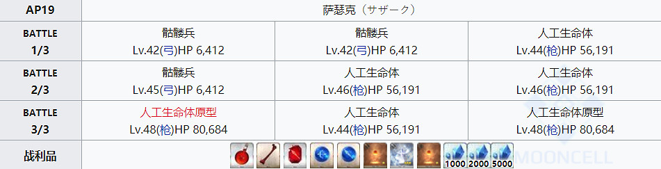 《FGO》人工生命體幼體掉率最高的地方 人工生命體幼體在哪刷