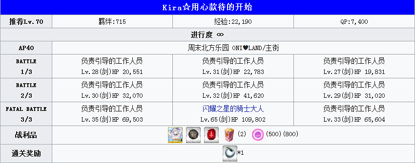 《FGO》萬聖節四期全關卡敵方配置一覽 炎舞擊退戰及自由關卡介紹 《FGO》萬聖節四期全關卡敵方配置一覽 炎舞擊退戰及自由關卡介紹