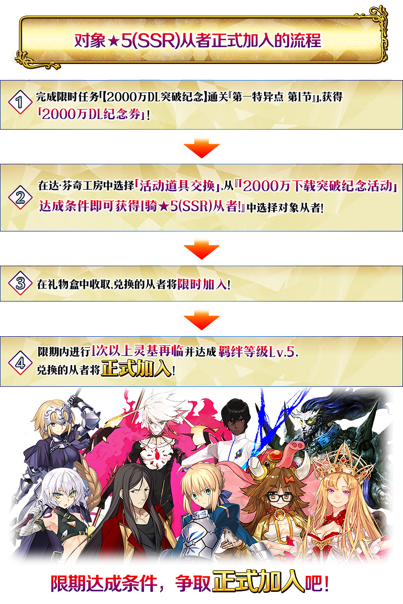 《FGO》2000萬下載活動中國伺服器時間 2000萬下載活動25選一