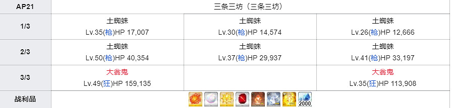 《FGO》鬼炎鬼燈在哪刷 日服新素材鬼炎鬼燈推薦掉落地點