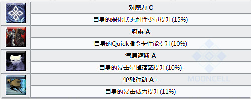 FGO災星簡技能解讀 日服星戰二期四星從者災星簡簡評 FGO災星簡技能解讀 日服星戰二期四星從者災星簡簡評