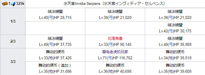 FGO泳裝四期全關卡敵方配置一覽 高難本Fever本機制彙總