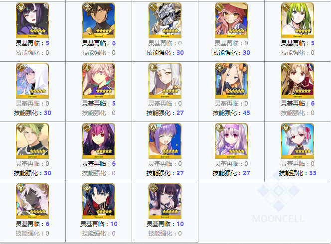 《FGO》蠻神心臟在哪刷爆率高 FGO心臟爆率最高的自由關卡