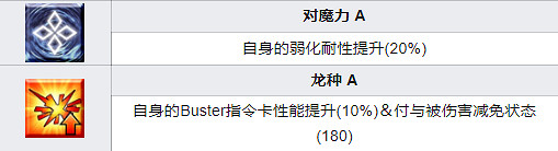 《FGO》弗栗多從者圖鑒 聖誕六期五星從者弗栗多技能一覽