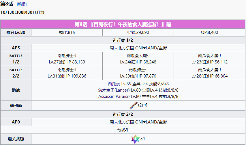 《FGO》萬聖節四期全關卡敵方配置一覽 炎舞擊退戰及自由關卡介紹