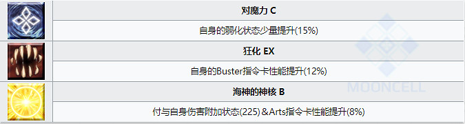 《FGO》凱妮斯技能寶具一覽 主線2.5.2新增四星從者凱妮斯簡評 《FGO》凱妮斯技能寶具一覽 主線2.5.2新增四星從者凱妮斯簡評