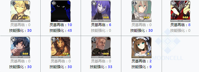 《FGO》血之淚石哪裡刷的快 FGO血之淚石需求從者一覽
