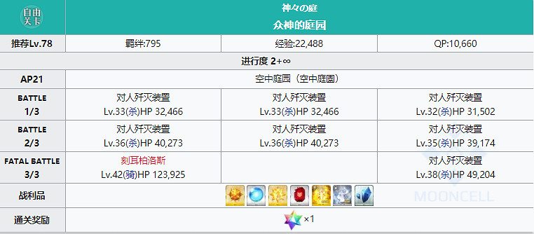 《FGO》煌星的碎片在哪裡刷 煌星碎片哪裡刷2021