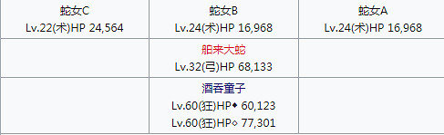 《FGO》幕間物語第七彈敵方配置彙總 幕間第7彈關卡機制一覽