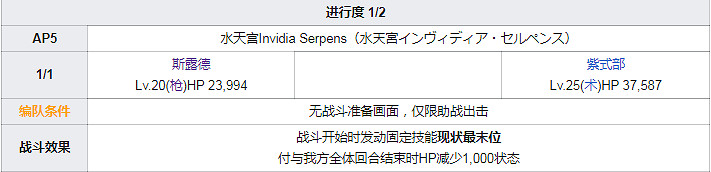 FGO泳裝四期全關卡敵方配置一覽 高難本Fever本機制彙總