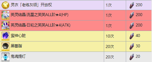 《FGO》白色情人節2020流程攻略 中國伺服器白情通關流程推薦 《FGO》白色情人節2020流程攻略 中國伺服器白情通關流程推薦