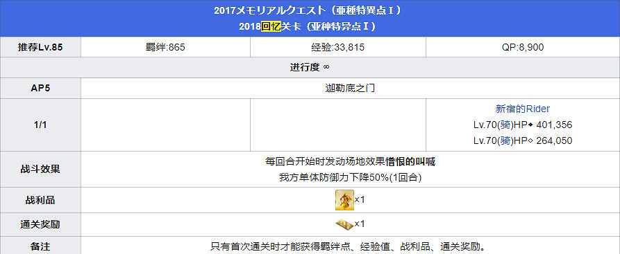 《FGO》五周年回憶關卡怎麽打 五周年回憶本配置一覽 《FGO》五周年回憶關卡怎麽打 五周年回憶本配置一覽