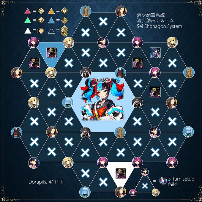 《FGO》清少納言寶具連發攻略 清少納言怎麽三連寶具