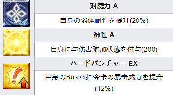 《FGO》聖誕迦爾納從者圖鑒 聖誕六期活動從者迦爾納技能一覽
