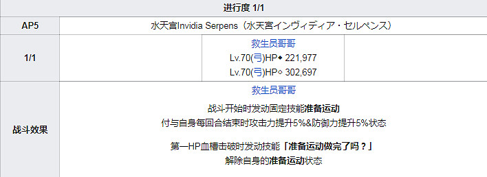 FGO泳裝四期全關卡敵方配置一覽 高難本Fever本機制彙總