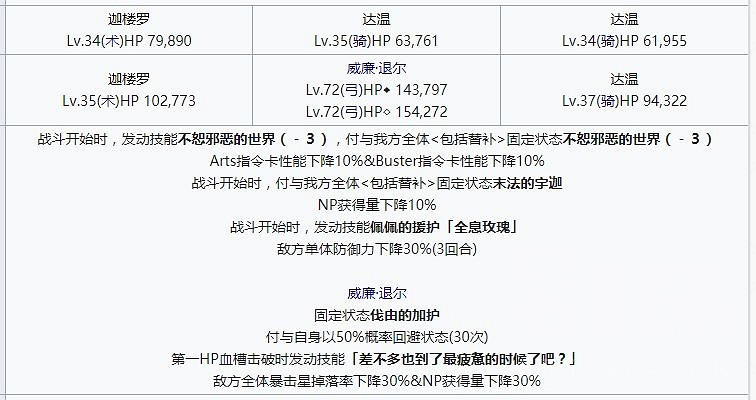 《FGO》2.4威廉退爾攻略 主線2.4第十三節威廉退爾怎麽打