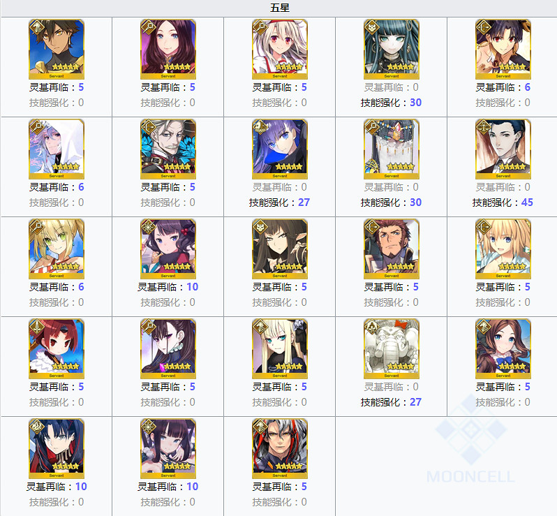 《FGO》智慧之聖甲蟲像哪裡刷最快 智慧之聖甲蟲像需求一覽