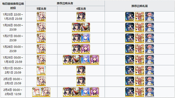 《FGO》2020年2月中國伺服器卡池預告 美遊實裝伊莉雅復刻 《FGO》2020年2月中國伺服器卡池預告 美遊實裝伊莉雅復刻