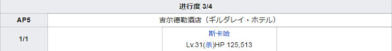 FGO泳裝四期全關卡敵方配置一覽 高難本Fever本機制彙總