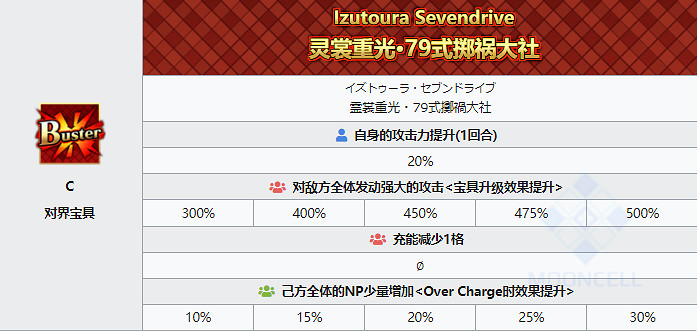 《FGO》殺狐寶具動畫 光之高揚斯卡婭建模動作一覽 《FGO》殺狐寶具動畫 光之高揚斯卡婭建模動作一覽