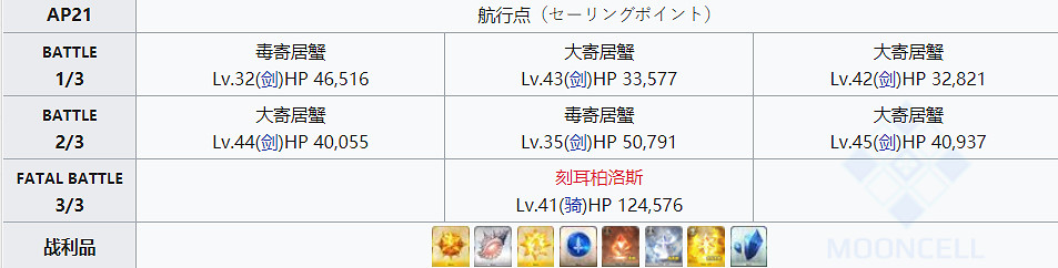 《FGO》追憶的貝殼哪裡刷快 FGO貝殼速刷點2020