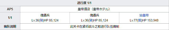FGO泳裝四期全關卡敵方配置一覽 高難本Fever本機制彙總