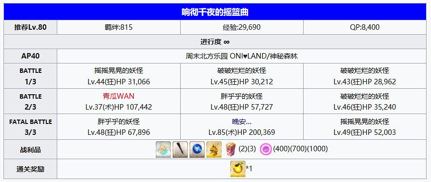《FGO》萬聖節四期全關卡敵方配置一覽 炎舞擊退戰及自由關卡介紹 《FGO》萬聖節四期全關卡敵方配置一覽 炎舞擊退戰及自由關卡介紹