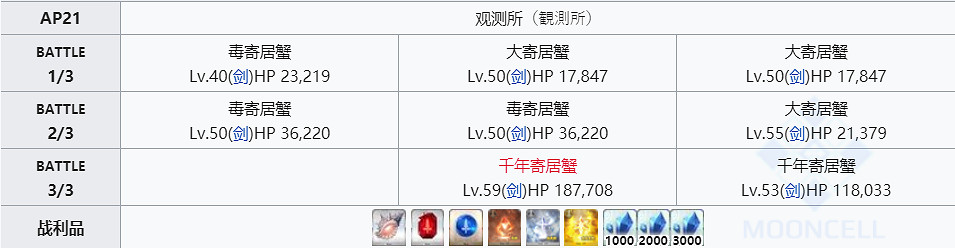 《FGO》追憶的貝殼哪裡刷快 FGO貝殼速刷點2020