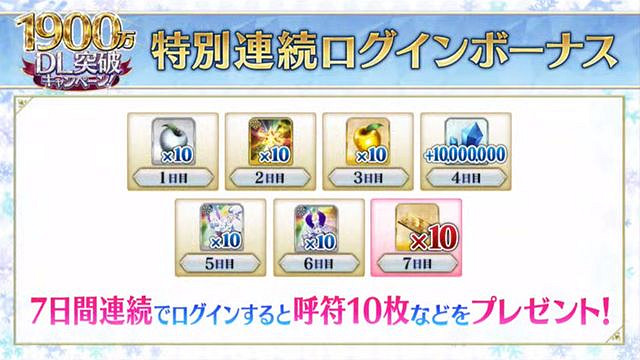 《FGO》1900萬下載突破紀念活動一覽 日服1900wDL艾蕾復刻