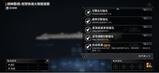 《無盡的拉格朗日》鬩神星艦怎麽加點 鬩神星艦武器動力技術值加點推薦 《無盡的拉格朗日》鬩神星艦怎麽加點 鬩神星艦武器動力技術值加點推薦