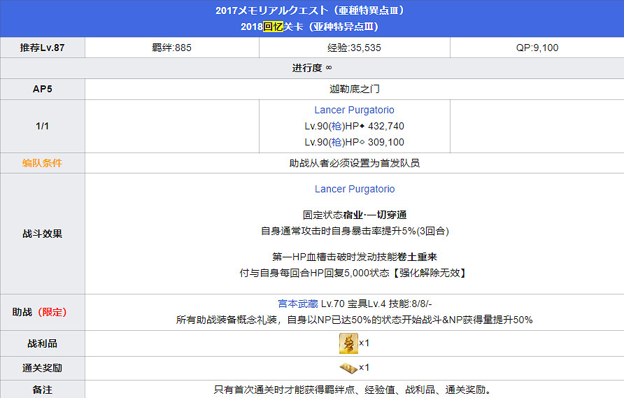 《FGO》五周年回憶關卡怎麽打 五周年回憶本配置一覽 《FGO》五周年回憶關卡怎麽打 五周年回憶本配置一覽